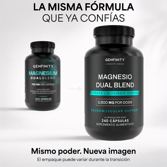 Magnesio Dual Blend 700 mg – 240 Cápsulas | Magnesio Citrato y Glicinato de Alta Absorción | Fórmula de Pureza Clínica