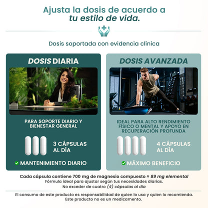 Magnesio Dual Blend 700 mg – 240 Cápsulas | Magnesio Citrato y Glicinato de Alta Absorción | Fórmula de Pureza Clínica