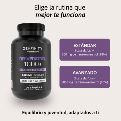Resveratrol 98% Pureza | 1000 mg Reales por Dosis | 100 Cápsulas | Antioxidante Avanzado | Alta Potencia – Sin Rellenos ni Mezclas