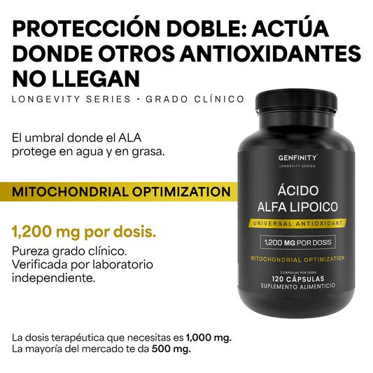 Genfinity Ácido Alfa Lipoico (ALA) 1,200 mg por Dosis, 120 Cápsulas, Pureza ≥98% Grado Clínico, Suplemento Alimenticio