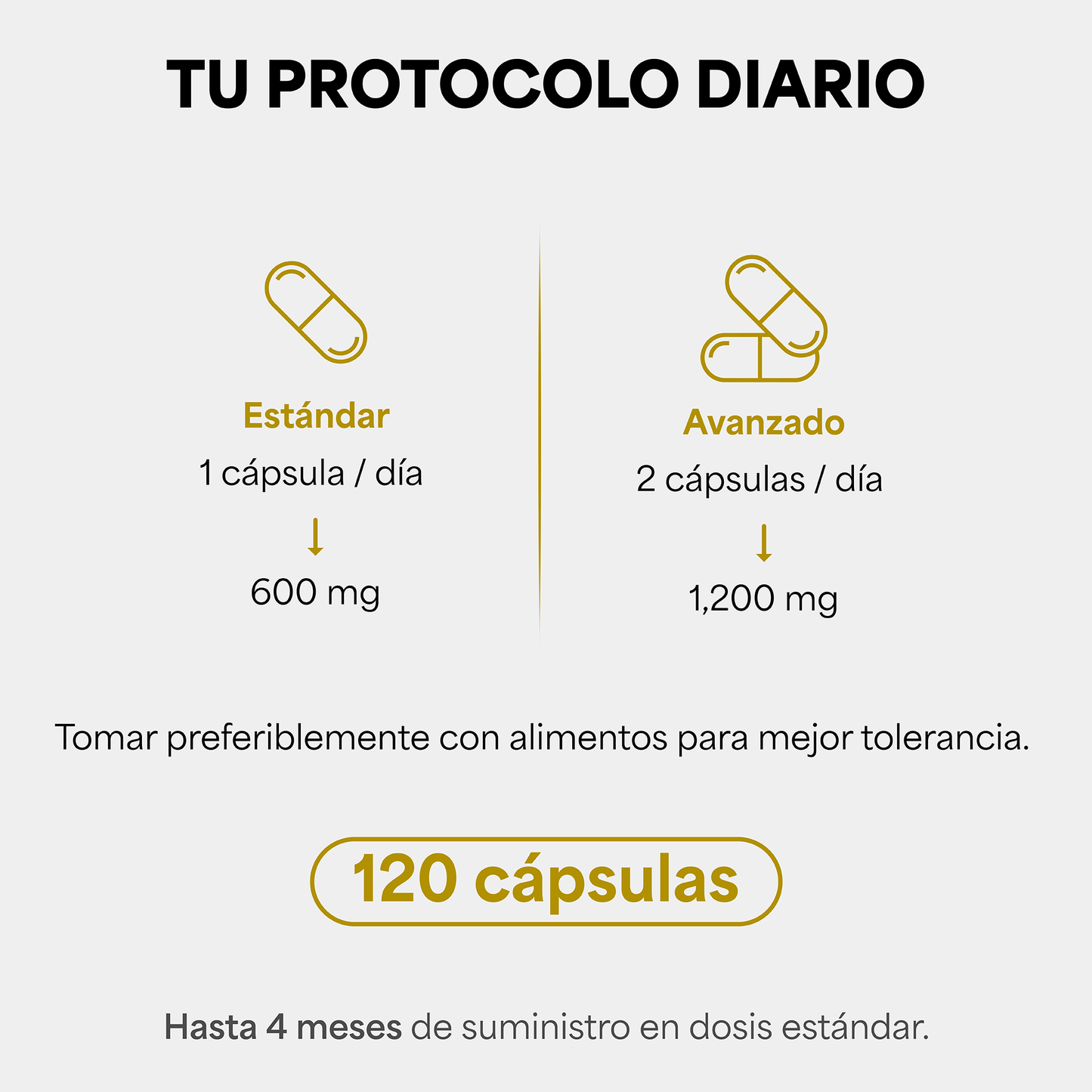 Genfinity Ácido Alfa Lipoico (ALA) 1,200 mg por Dosis, 120 Cápsulas, Pureza ≥98% Grado Clínico, Suplemento Alimenticio