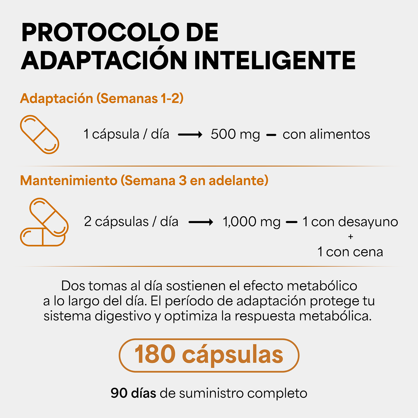 Genfinity Berberina Longevity Series Cápsulas 180 Cáps